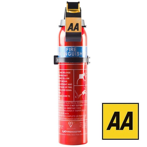 Fire extinguisher powder - extinguisher,